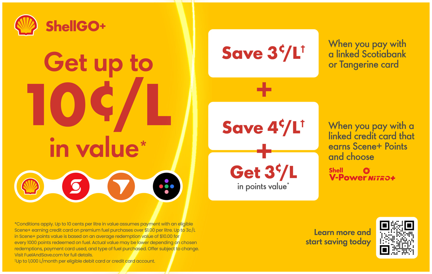 Shell Promo For Scotiabank And Tangerine Cards